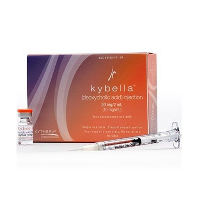 kybella before and after