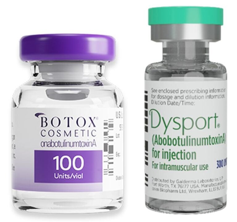 dysport vs botox